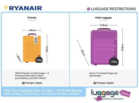 ryanair bag size carry on.